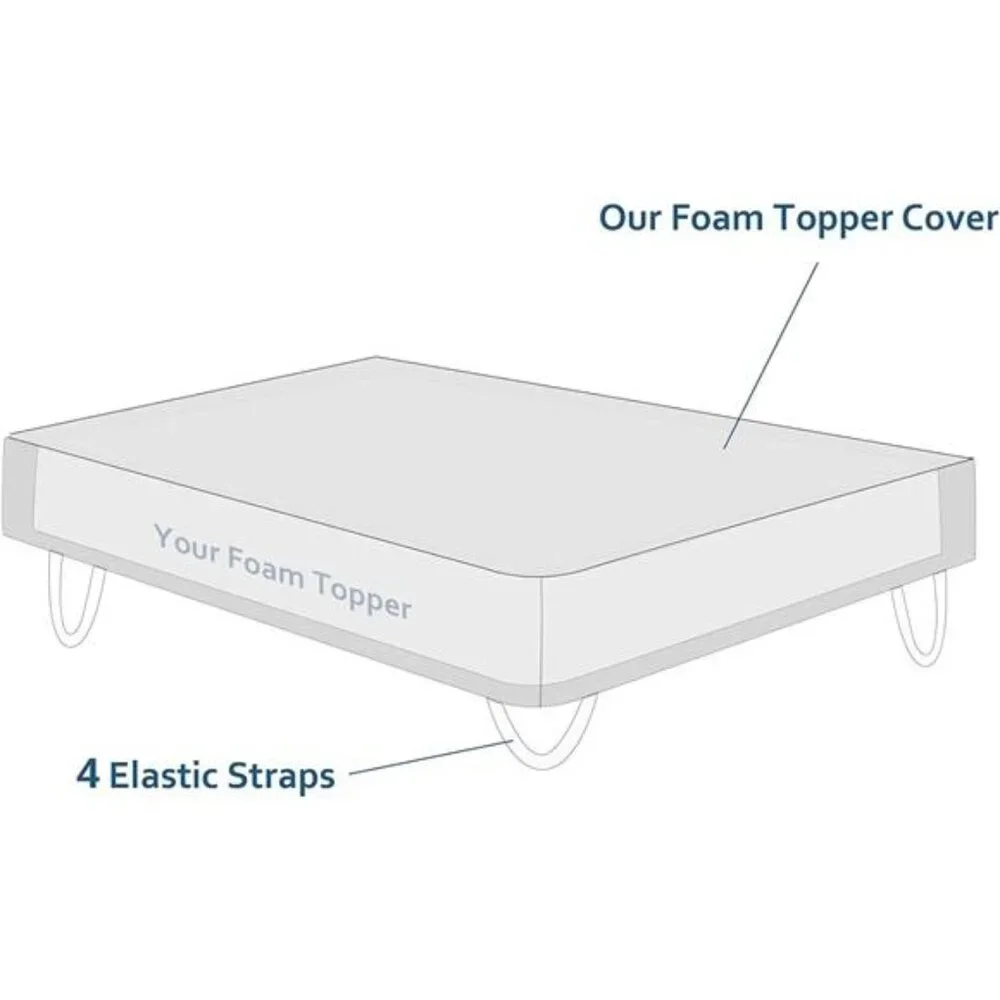 Mattress Topper Cover (Cover Only) Twin Size, 3-4 Inch Zippered Viscose